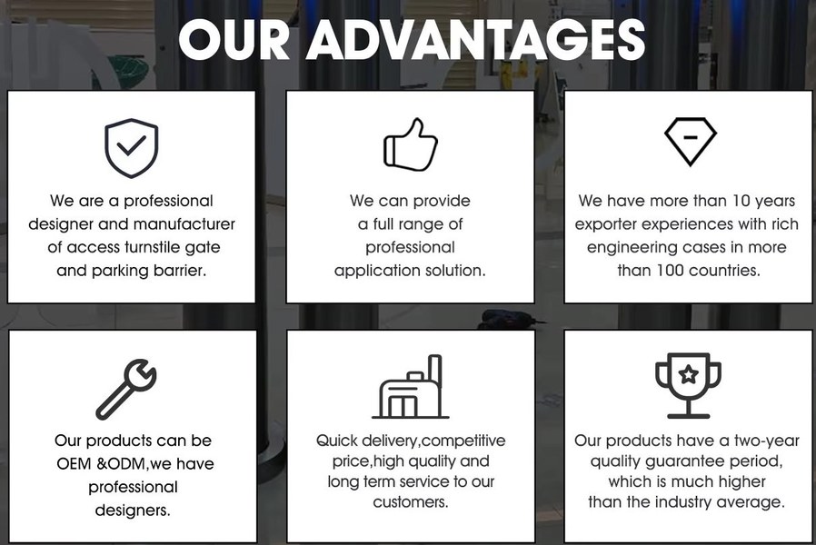 La CINA SHENZHEN  GOLDANTELL TECHNOLOGY CO.,LIMITED Profilo Aziendale