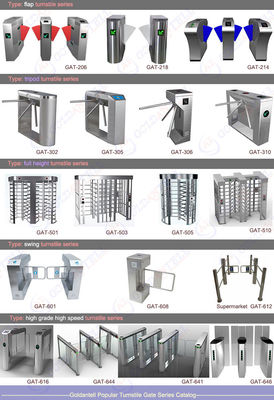 Automatic High-Speed Retractable Wing Turnstile with 0.2s Barrier Open/Close Time and RS-232 Communication Interface for 30-40 Persons per Minute