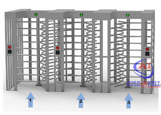 Tre analizzatore biometrico del fronte di altezza dei vicoli 2250mm del portone completo del cancello girevole principale contro