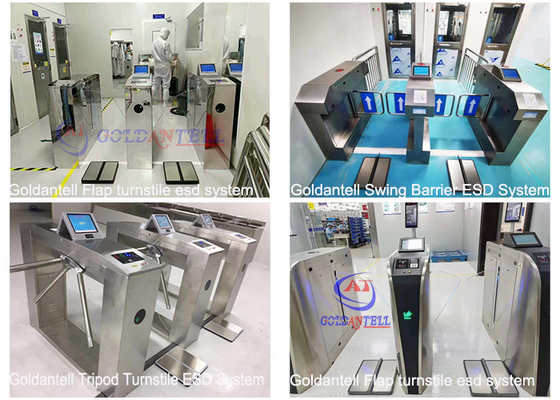 Portone dell'interno intelligente di ESD sviluppato in computer per il laboratorio/Facotry